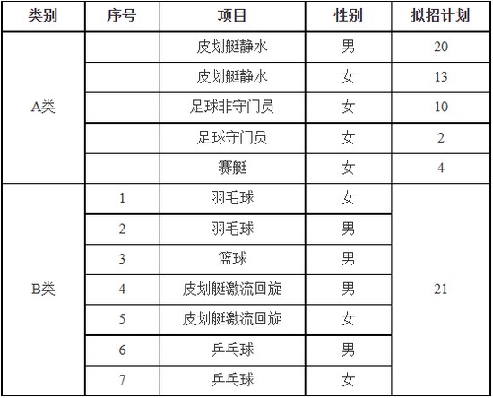 如何制定智能篮球训练计划_1